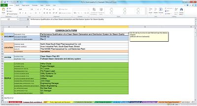 IQ/OQ and PQ Documentation